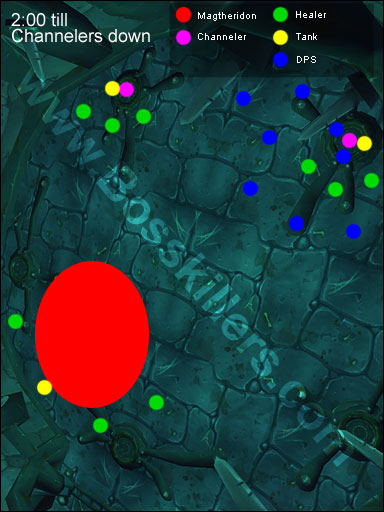 Position 4